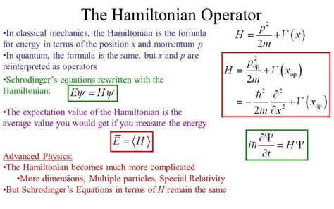 hamilton operator